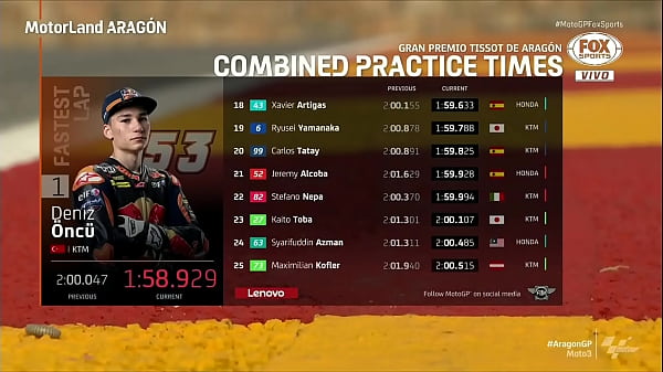 MOTO GP - Motorbike World Championship MOTO 3 - Free practice (FP2) GP of Arag&oacute_n 2&deg_ Part 10/09/2021